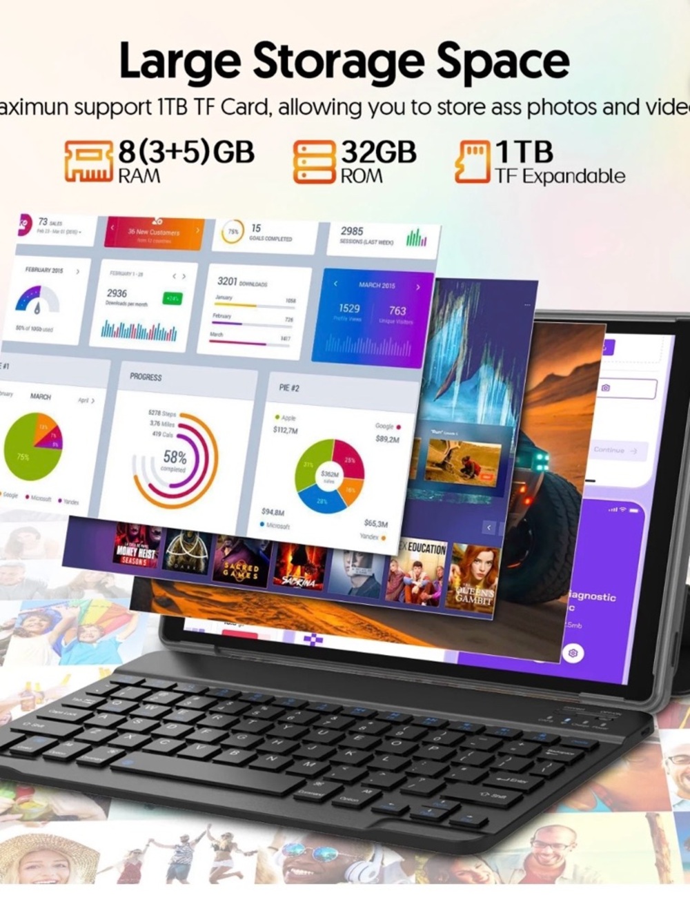 10.1 inch Android 15 Tablet, Penta-Core